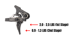 5 Best Trigger For DDM4A1 Upgrades - Tactical Shooting