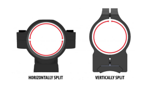 How To Mount A Scope On AR15 - Tactical Shooting